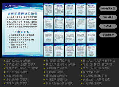 六T管理 精細化餐飲管理的創新與實踐
