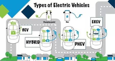 頂級(jí)豪車擁抱新能源 Karma汽車別具一格破局