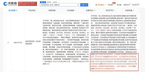 小紅書旗下公司業(yè)務(wù)版圖再擴張，新增露營地服務(wù)與票務(wù)代理服務(wù)